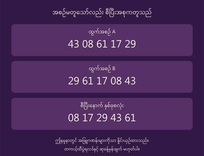 မတူသောထွက်အစဉ်နှစ်ခုက ငယ်စဉ်ကြီးလိုက်စီလျှင်တူညီသောအဖြူဂဏန်းငါးလုံးဖြစ်ပုံ