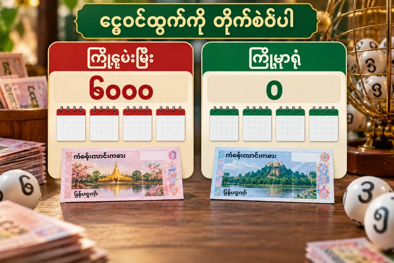 ကြိုပေးပြီး ၆၀၀၀ နှင့် ကြိုမှာရုံပေးငွေ ၀ ကို ခွဲထားသော စိတ်ကူးထီပုံ