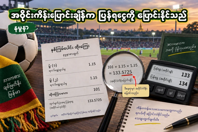 ဘောလုံးနှစ်ပွဲပေါင်းလက်မှတ်နှင့် ၁၀၁ × ၁.၁၅ × ၁.၁၅ = ၁၃၃.၅၇၂၅ တွက်ချက်မှု နမူနာ