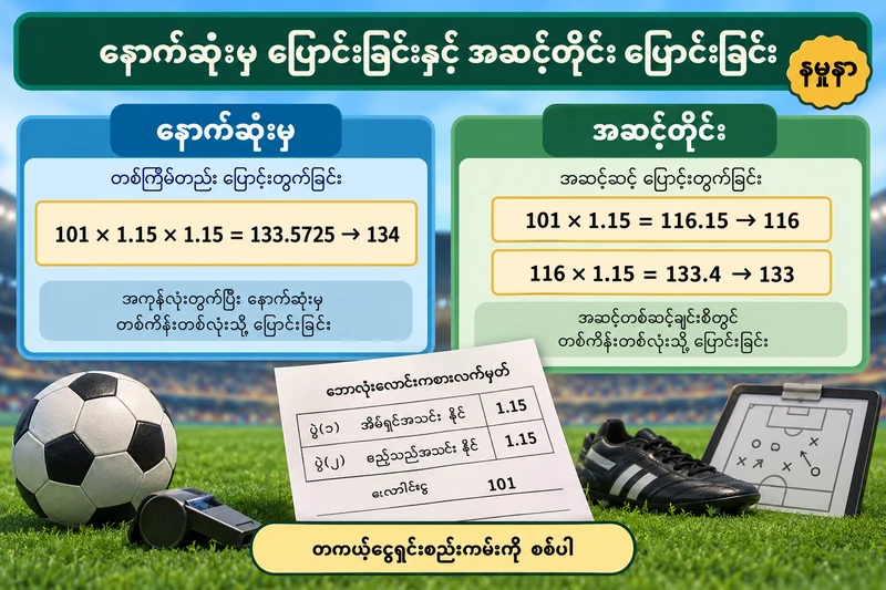 နောက်ဆုံးမှဝိုင်းလျှင် ၁၃၄ နှင့် အဆင့်တိုင်းဝိုင်းလျှင် ၁၃၃ ဖြစ်သော မော်ဒယ်နှစ်ခု